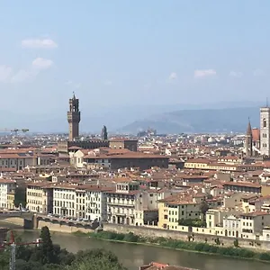 Frassinella Benci Palace , Firenze Italia